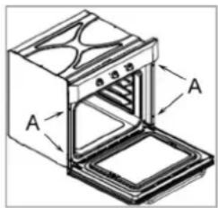Technical diagram of an oven with labeled components A and internal structure