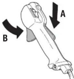 A B