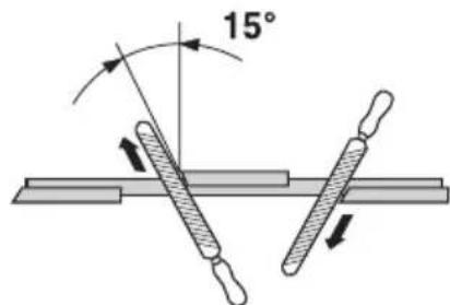 15°