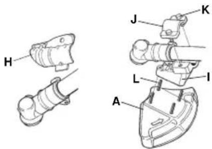 HUSQVARNA 236R - Montagem da guarda - 5