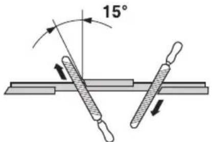 15°