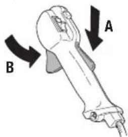 A B
