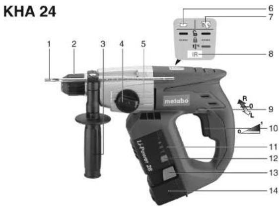 KHA 24 1 2 3 4 5 6 7 8 metabo L1-Power-25 R o 9 10 11 12 13 14