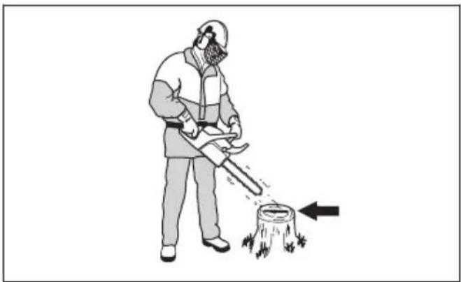 HUSQVARNA 460 R - To do a check of the saw chain lubrication - 1