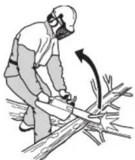 HUSQVARNA 460 R - Safety instructions for operation - 4