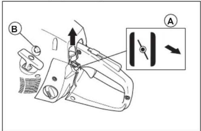 Technical diagram showing mechanical assembly with labeled parts A and B, including a magnified inset view of a component.