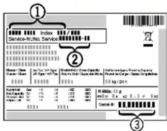 Index Service-Num. Service Name / Class Custus/Class Apt No. 1A Type AIP Type AIP Type Discretionary Grade Capacity Priceline Stabil. Groupe Bt. Ins. Discretionary System/Power Capacity Priceline Stabil. Groupe Bt. Ins. R: 6000x : g S: 0.7 x 42 - 1.7 x 102 Serial-IR: