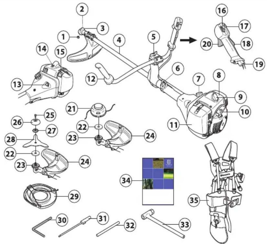 Technical diagram of a mechanical device with numbered parts and a corresponding color-coded inset image.