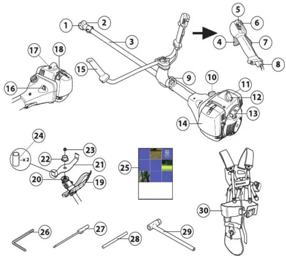 Technical diagram of a robotic arm with numbered parts and a close-up inset showing internal components.