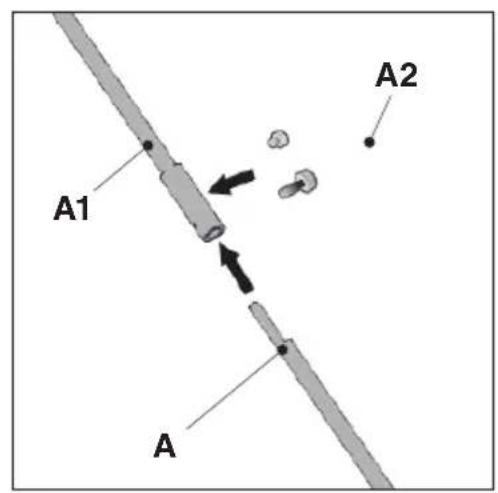 A A1 A A2
