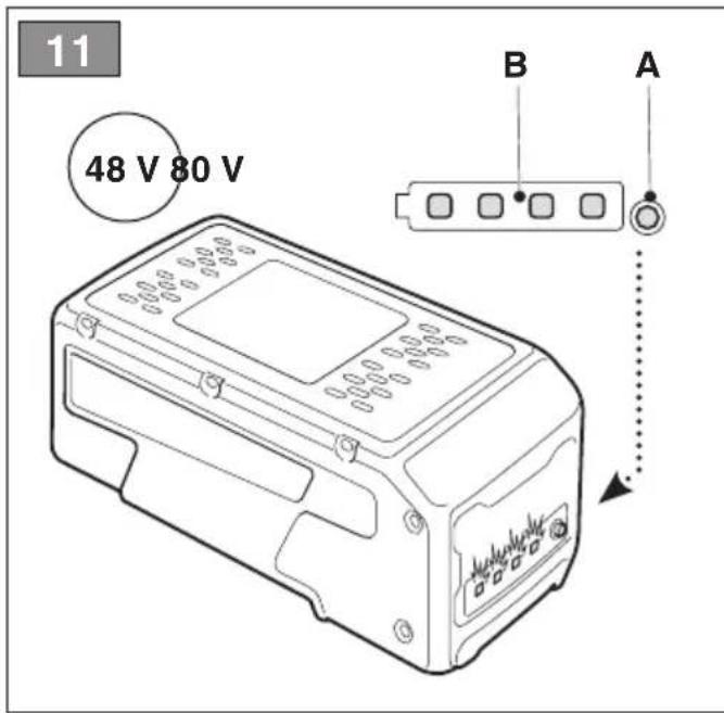 11 48 V 80 V B A