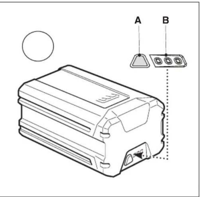 Technical diagram of a device with labeled components A and B, showing internal structure and connection points.