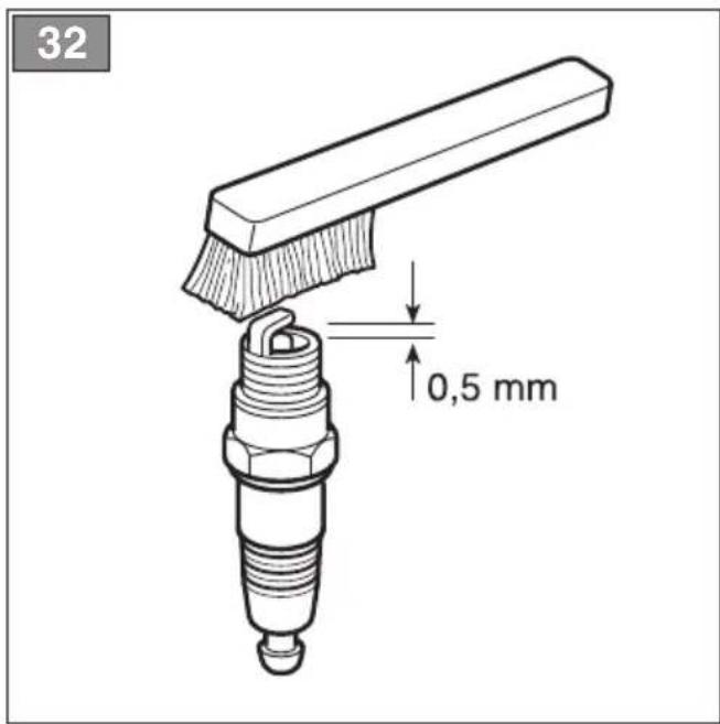 32 0,5 mm