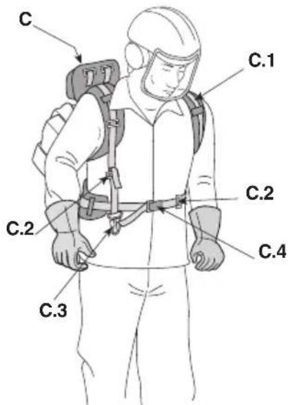 C C.1 C.2 C.2 C.4 C.3