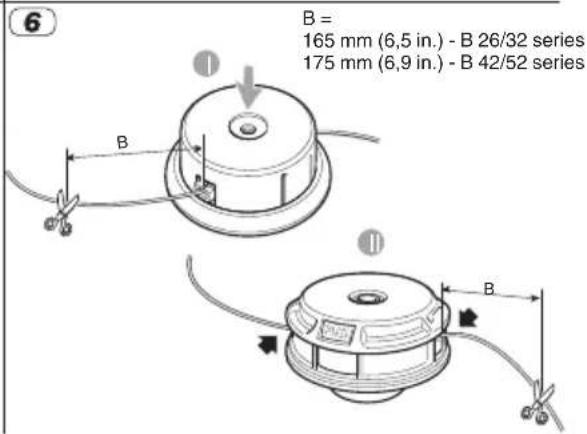 B = 165 mm (6,5 in.) - B 26/32 series 175 mm (6,9 in.) - B 42/52 series