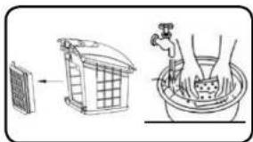Diagram illustrating a water filter system with labeled components and a close-up of the container filled with liquid.
