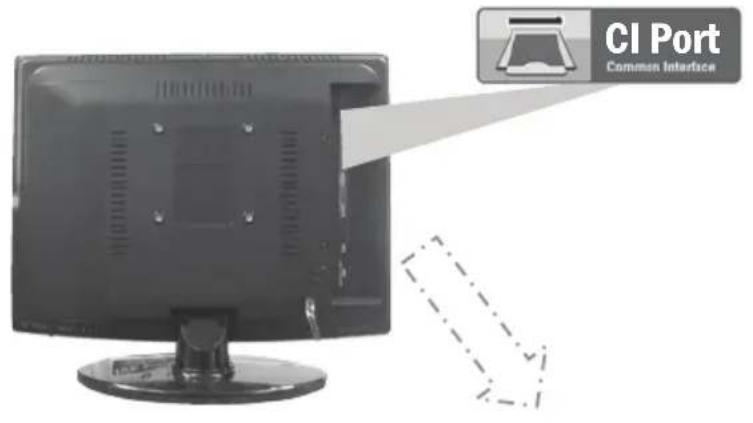 UMC X216/17C-GB-FTCD-UK - INPUTS & CONNECTIONS - 1