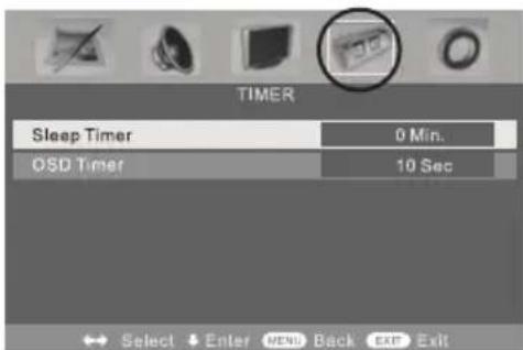 UMC X216/17C-GB-FTCD-UK - On Screen Display Timer - 1