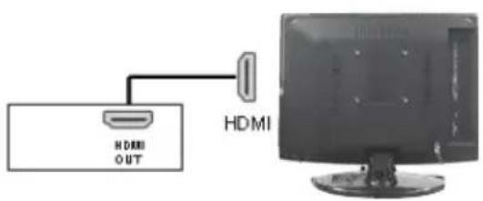 UMC X216/17C-GB-FTCD-UK - CONNECTING A HIGH DEFINITION DEVICE - 1