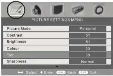 UMC X216/17C-GB-FTCD-UK - Adjusting Tint (only available on some sources) - 1