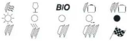 SMEG STH903 - Troubleshooting - 2