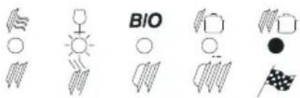 SMEG STH903 - Troubleshooting - 3