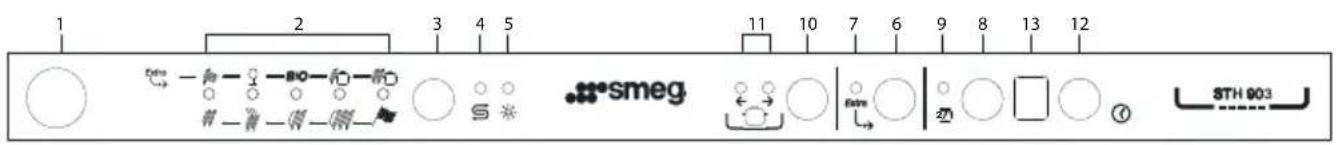 SMEG STH903 - SETTING THE WASHING PROGRAM AND SWITCHING ON - 1