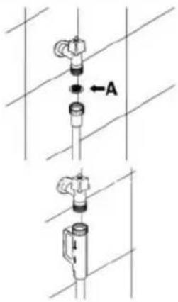 SMEG STH903 - CONNECTING TO THE WATER SUPPLY - 1