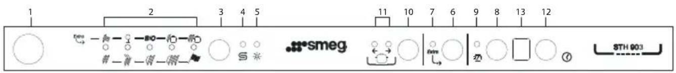 SMEG STH903 - Upper panel - 1