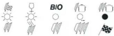 SMEG STH903 - Troubleshooting - 4
