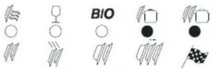 SMEG STH903 - Troubleshooting - 1