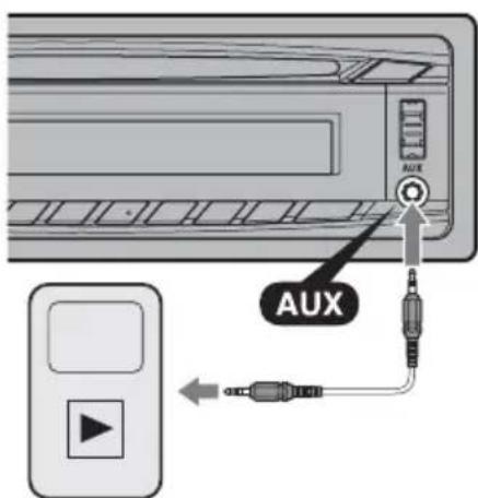 AUX