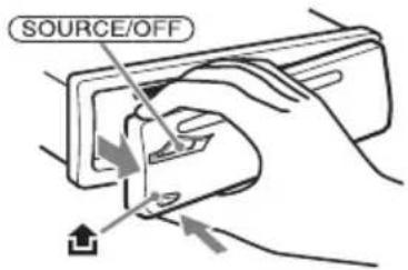 SOURCE/OFF