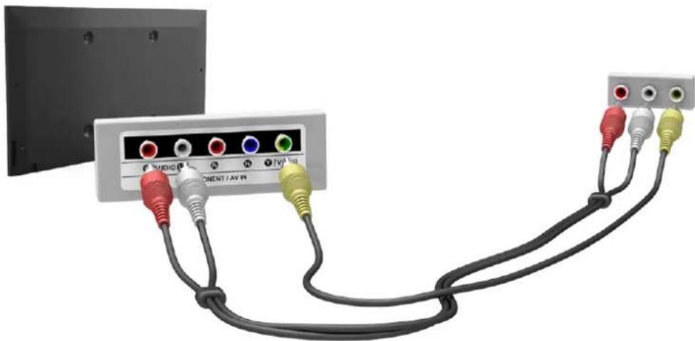 SAMSUNG UN40J5200DG - External Input Connection - 1