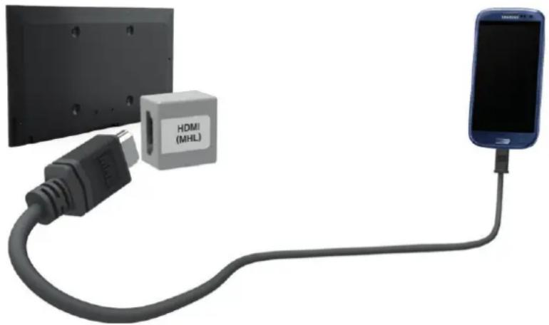 SAMSUNG UN40J5200DG - Connecting With an MHL to HDMI Cable - 1