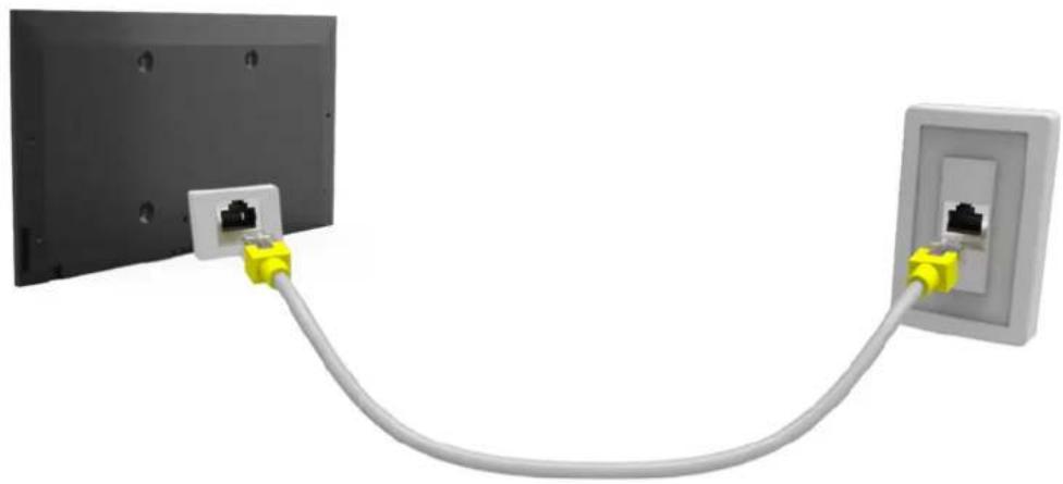 SAMSUNG UN40J5200DG - Using Cat 7 LAN Cables - 3