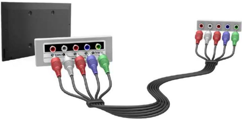 SAMSUNG UN40J5200DG - Component Connection - 1