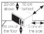 SAMSUNG MC286TATCSQ - (Oven function only) - Optional - 5