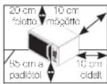 SAMSUNG MC286TATCSQ - A MIKROHULLÁMÚ SÜTŐ ÜZEMBE HELYEZÉSE - 1