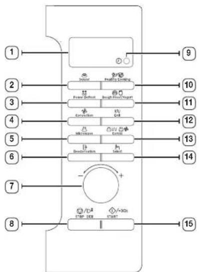 SAMSUNG MC286TATCSQ - funkcje kuchenki - 2