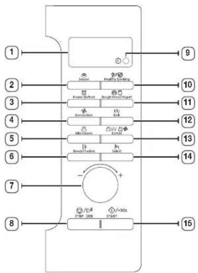SAMSUNG MC286TATCSQ - oven features - 2
