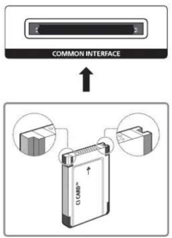 COMMON INTERFACE CL CARD