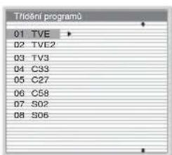 Třídění programů 01 TVE 02 TVE2 03 TV3 04 C33 05 C27 06 C58 07 S02 08 S06