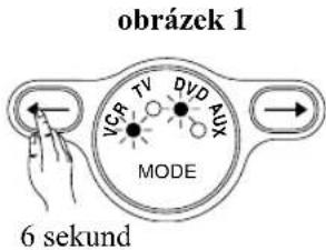 obrázek 1 VCR TV DVD AUX MODE 6 sekund
