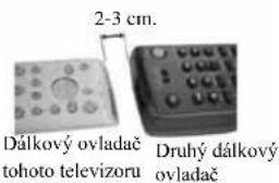 2-3 cm. Dálkový ovladač tohoto televizoru Druhý dálkový ovladač