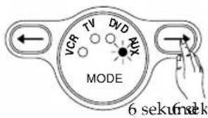 VCR TV D/D AU MODE 6 sekuknek