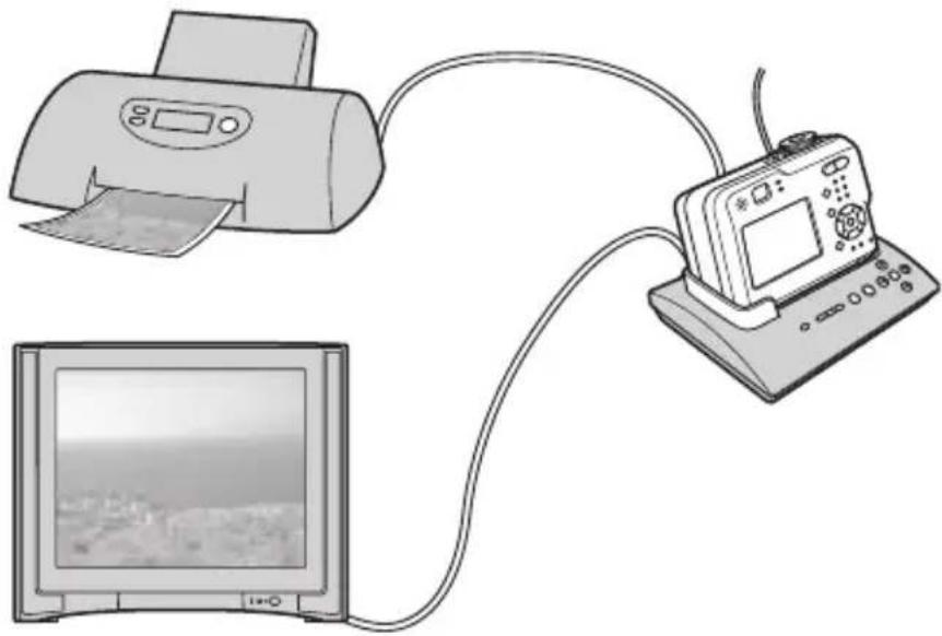 SONY CSS-SA - Vlastnosti - 1