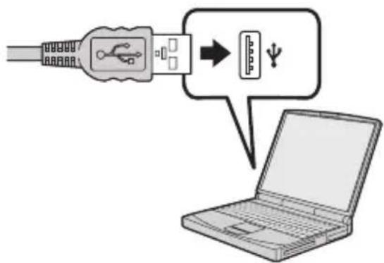 SONY CSS-SA - Připojení fotoaparátu k počítači prostřednictvím stanice Cyber-shot Station - 1
