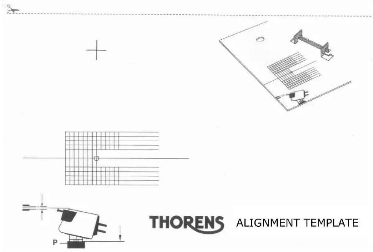 THORENS ALIGNMENT TEMPLATE