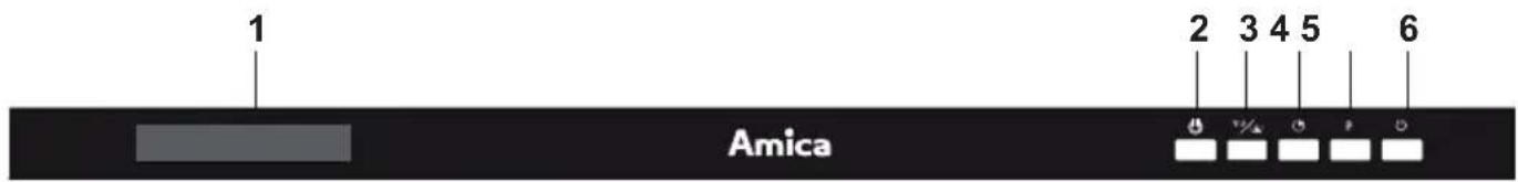 1 2 3 4 5 6 Amica